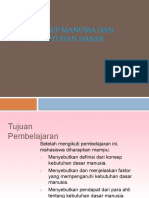 KONSEP MANUSIA DAN KEBUTUHAN DASAR