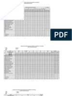 Analisis & Rekap Pts 1 Kelas 5 Sd1