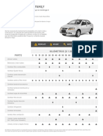 aveo-family-tabla-mantenimiento