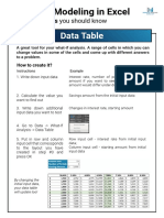 Excel Features for Financial Modeling