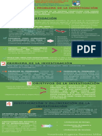 El Tema y El Problema de La Investigación