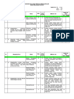 2 - KISI-KISI US - PPKN 2022