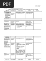 Compliance Audit Requirements Checklist For Institution Based Registered Program