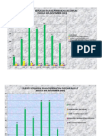 Grafik Kepuasan