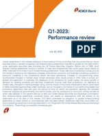 Q1-2023 Performance Review Highlights