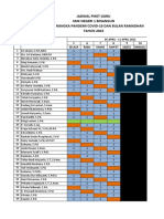 Jadwal Piket Guru 5 April - 11 April 2022