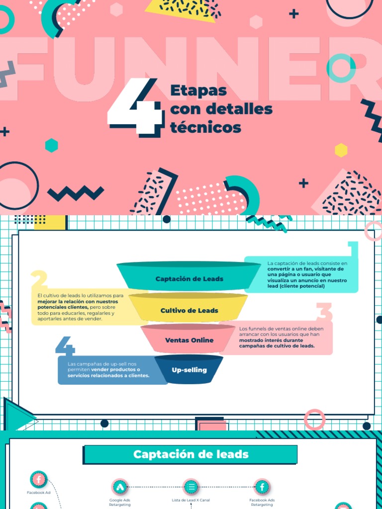 Estrategias para Captación de Leads | PDF | Facebook | Publicidad online