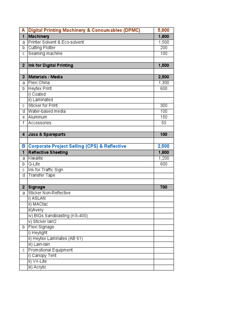 Target Omzet Susunan 2010 | PDF | Computers | Technology & Engineering