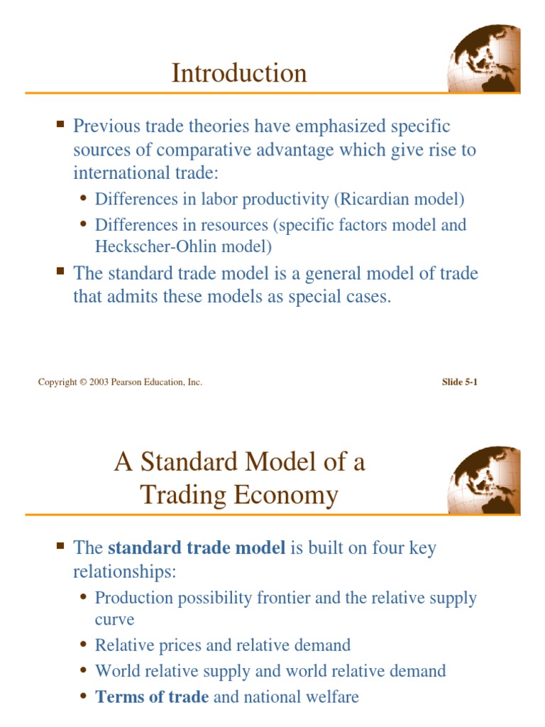 International Trade | PDF | Supply (Economics) | Tariff