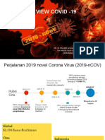 Presentasi Corona RSIA - KP