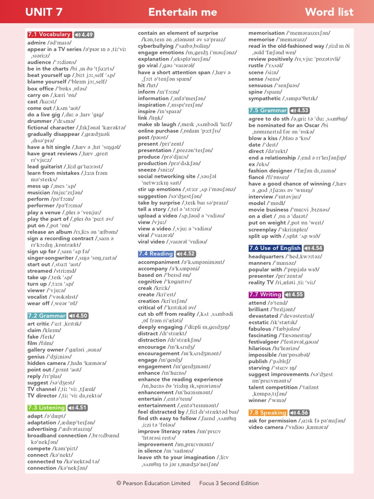 Focus3 2E SB U07 WordList | PDF