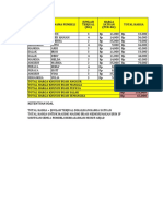 Tes Komputer Lamaran Kerja