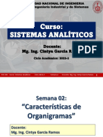 Sesión 2.3 Organigramas Características - Sistemas Analíticos 2022-2