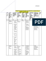 Program Instruire Testare SSM