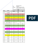 Rundown Prs Bri - Lampung