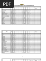 Standar Harga Pemko Langsa 2014 | PDF