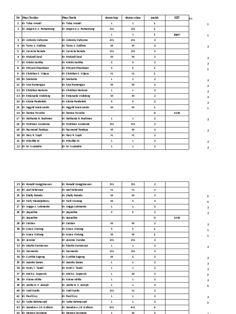 Order form for custom made clothing with name size quantity and notes