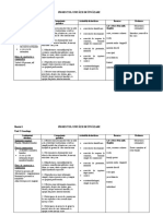 proiectul unitatii de invatare_modul 1