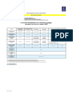 2023 - Calendrier Prévisionnel - Externe Et Interne - Version 08082022 - 0