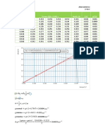 Alda Gutiérrez - MEASURING THE ACELERATION DUE THE GRAVITY (PAG 44-45 DEL LIBRO)