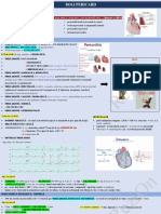 Boli Pericard