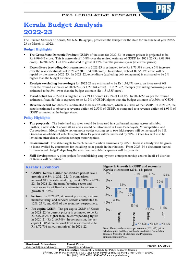 Kerala intelligence overview