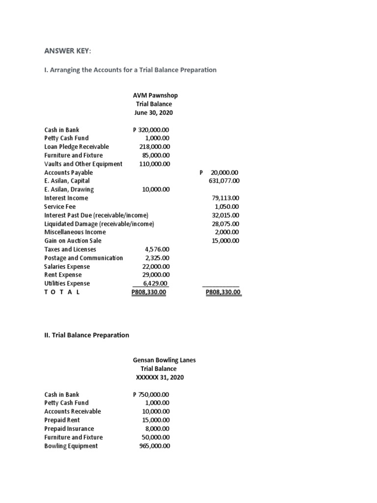 module-5-far-activity-answer-key-pdf-expense-debits-and-credits
