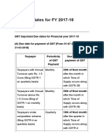 GST Due Dates For FY 2017-18 - CACube