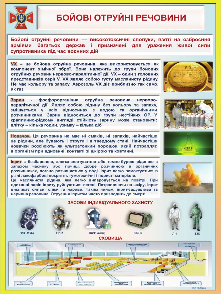 БОР | PDF