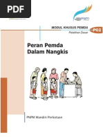 Download Modul Peran Pemda Dalam Nangkis 1 by Luluk Farida SN60303653 doc pdf