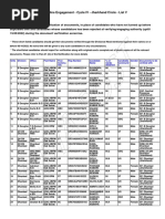 Jharkhand DV List5