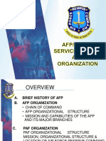 AFP Organizational Structure and History