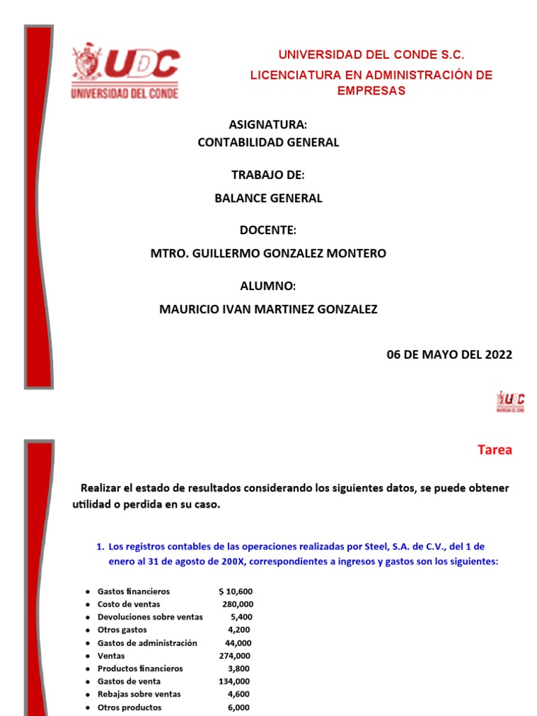 Estados De Resultados Pdf Estado De Resultados Contabilidad