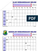 Jadual 32022 Kelas