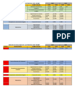 Análisis de Resultados de Las Pruebas Evpa1