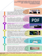 Infografia Metodo Cientifico Ciencias Ilustrado Colores Pastel