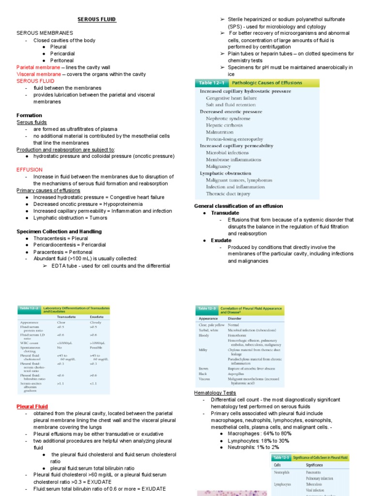 SEROUSFLUID Notes PDF Medical Specialties Clinical Medicine