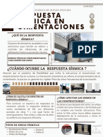 Infografia Respuesta Sísmica-Gladys Reyes.