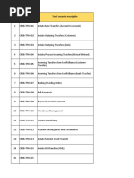 CRDB Test Cases TPH v.1.3