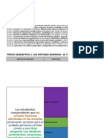 Anexo 1 Matriz de DCD - Proyectos Interdisciplinares - 2022-2023