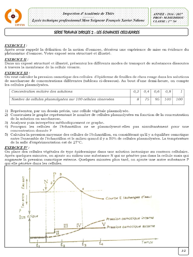 2 Serie td2 Les Echanges Cellulaires 2016 2017 | PDF
