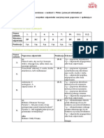 Modele Odpowiedzi Do Testu Podsumowujacego Do Rozdzialu 1 Wobec Zyciowych Doswiadczen Grupy A I B