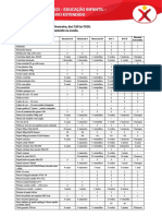 Lista de Material Educação Infantil 2023