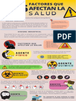 Infografia Etapa 3 Sesao