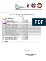 List of G11 Tvl-He (Cookery NC Ii)