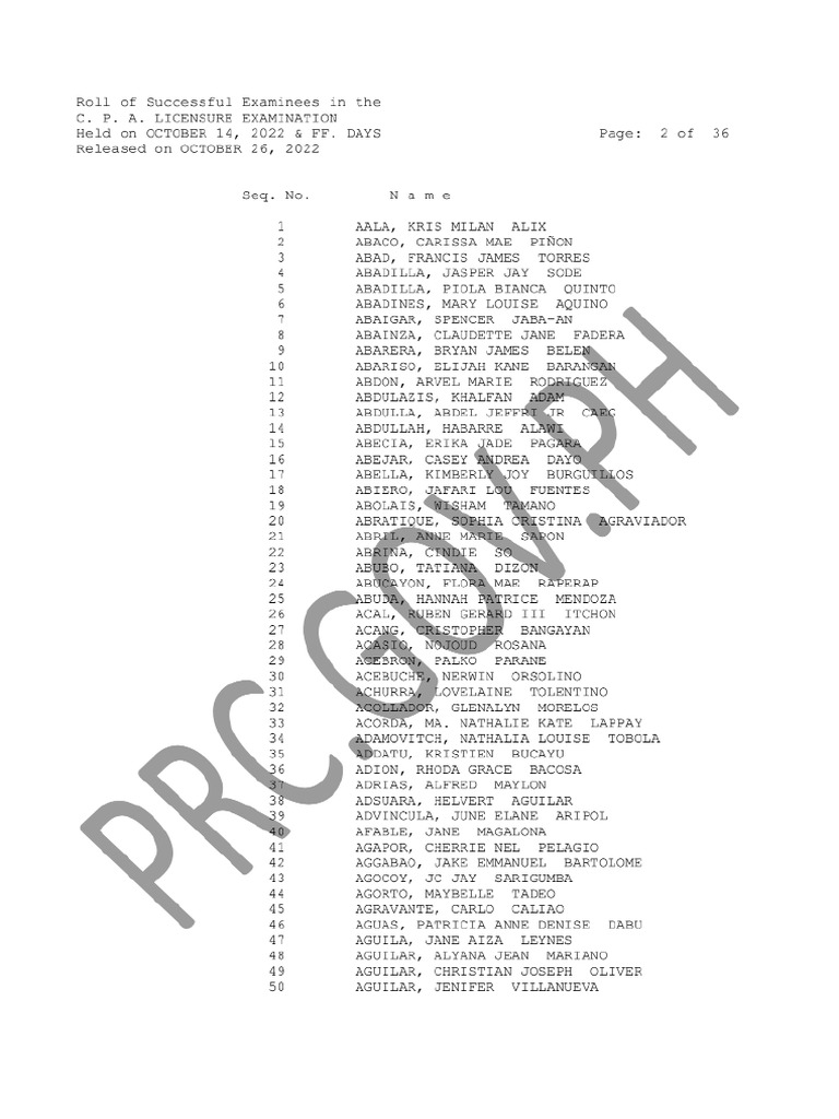 CPALE October 2022 | PDF