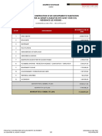 ROS BDP Récapitulatif Déf 211126