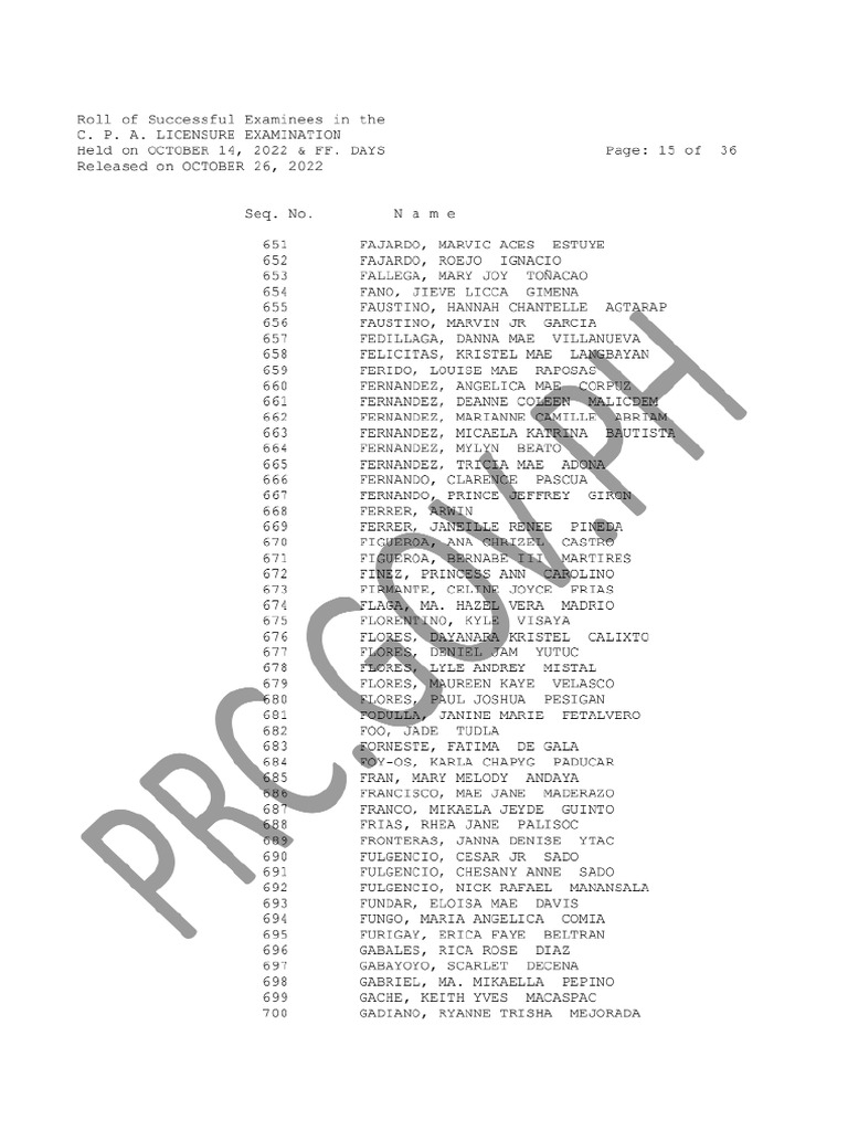 GL CPALE October 2022 PDF