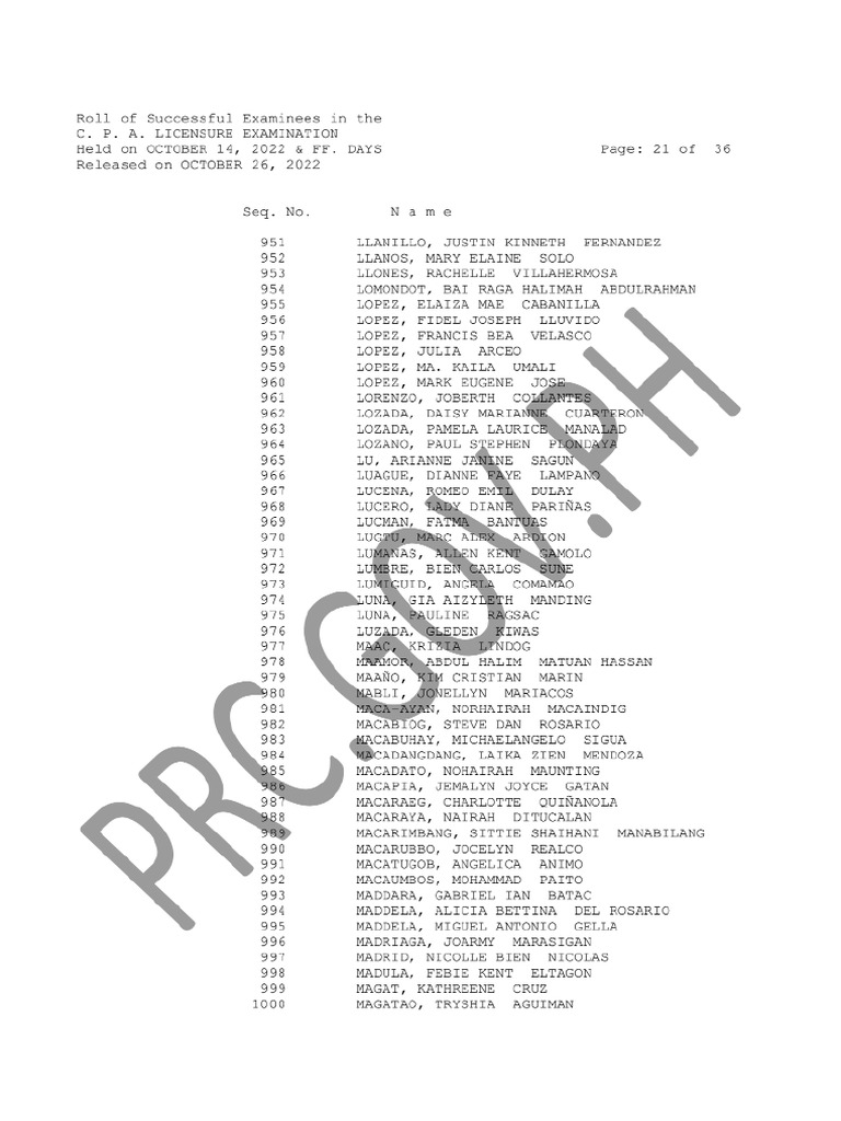 MR CPALE October 2022 PDF