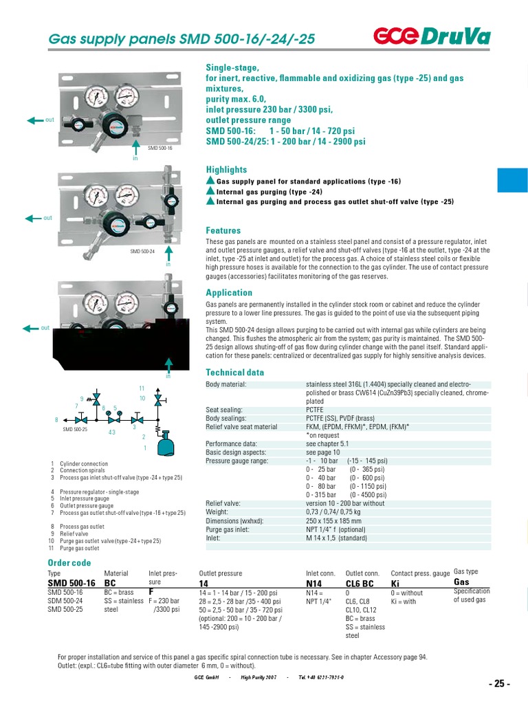 SMD 500-24 | PDF | Valve | Chemical Engineering